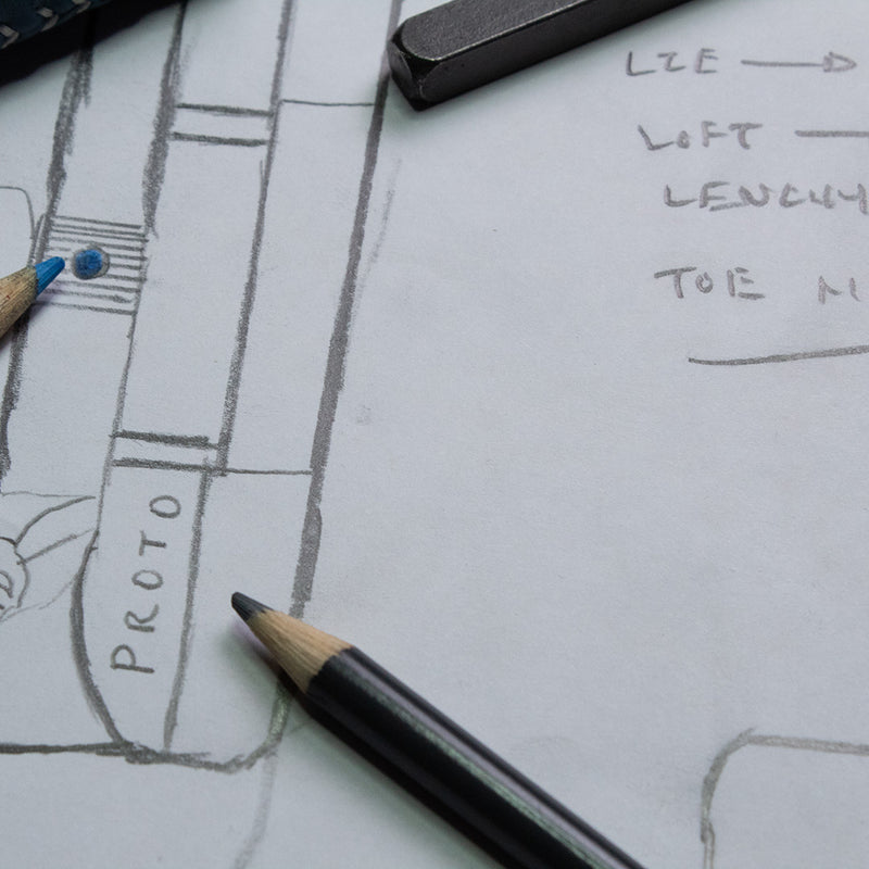 Design & Prototyping